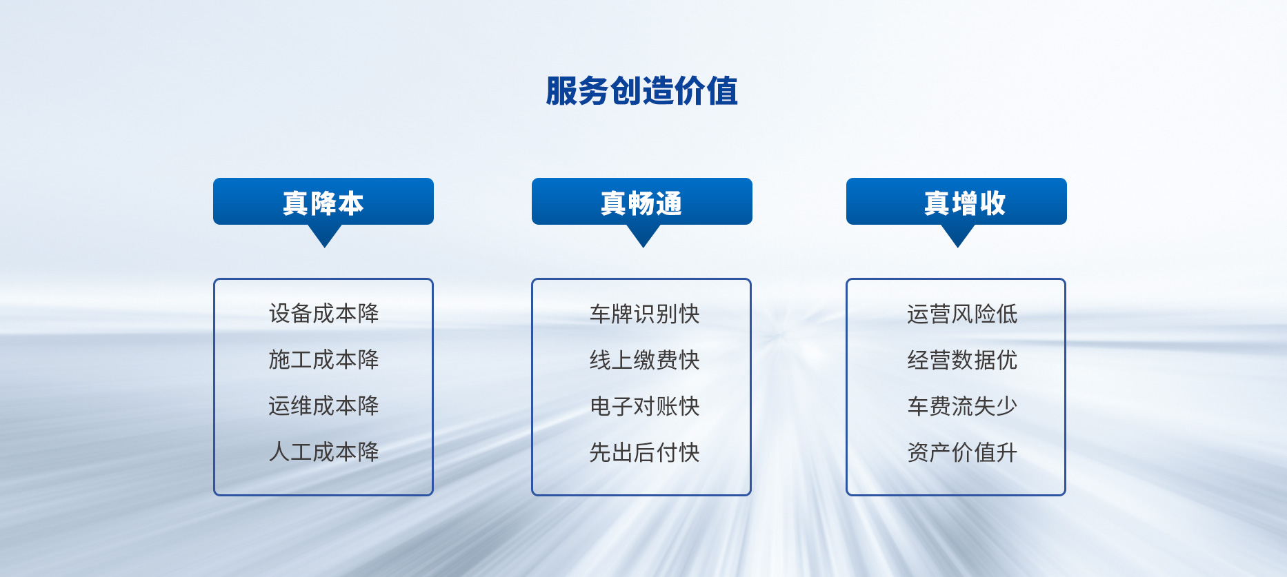 智慧停車場收費系統、智能停車場管理系統、無人收費停車場服務